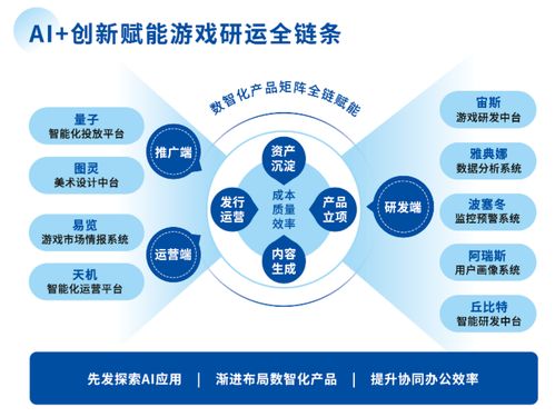 三七互娛亮相第二十一屆ChinaJoy 精品游戲矩陣與前沿技術(shù)驅(qū)動(dòng)未來娛樂