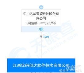操作系統(tǒng)與國(guó)產(chǎn)軟件概念整合 集成電路及網(wǎng)絡(luò)信息安全軟件開發(fā)綜述