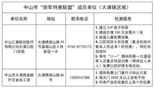好消息 大涌鎮部分商家為退役軍人提供專屬優惠服務